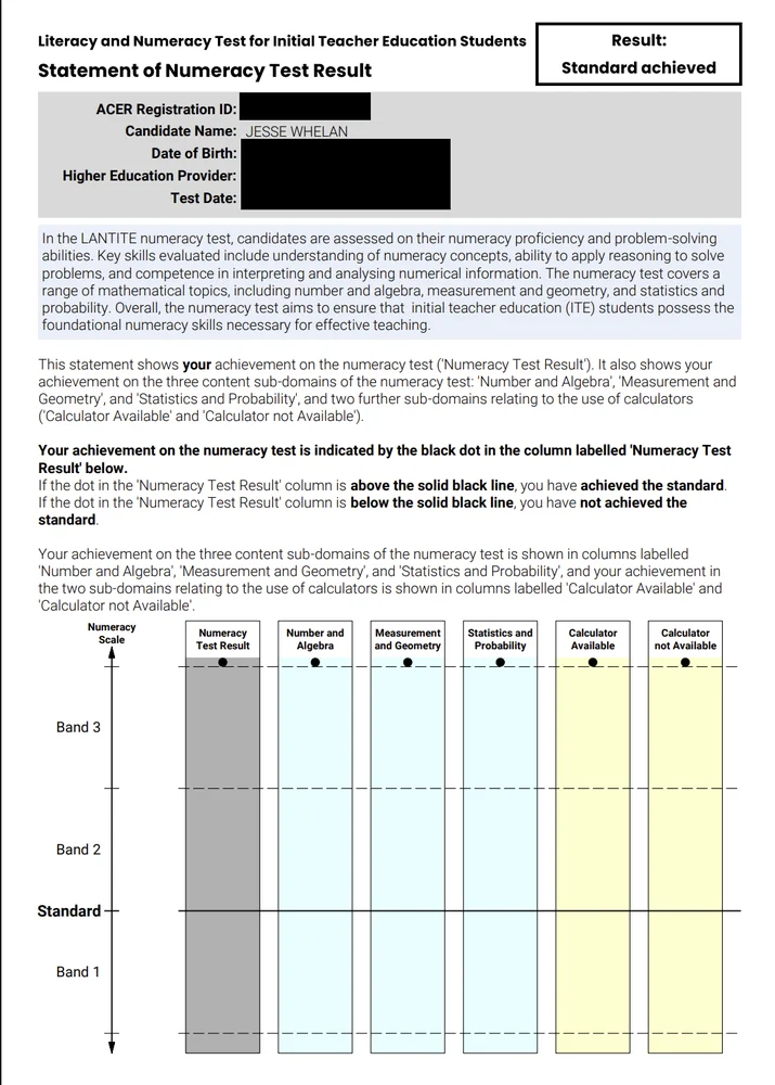 Redacted statement of numeracy test result, standard achieved, Band 3 across all five sub-domains